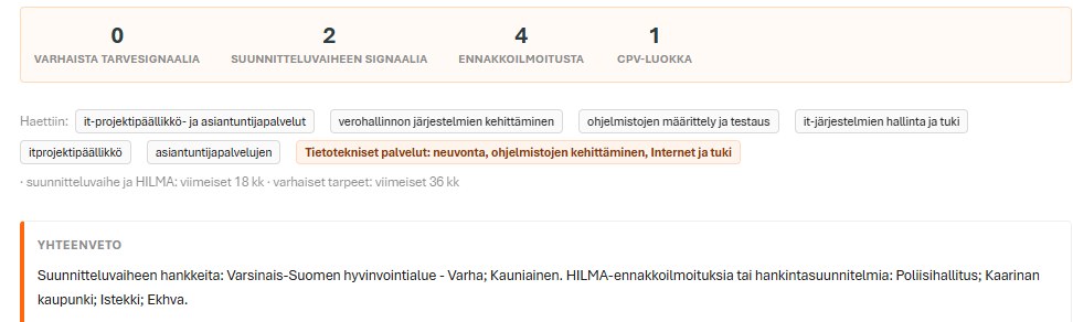 Vastaavat tulevat hankkeet: suunnitteluvaiheen signaalit ja ennakkoilmoitukset muista organisaatioista